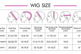 Do You Know the Common Wig Mistakes and How to Avoid Them?