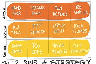 The 12 Sins of Strategy