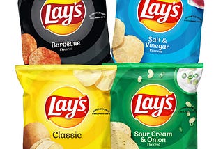 America’s pandemic snack: Lay’s potato chips