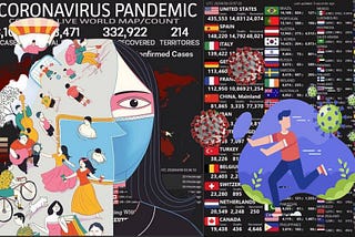 What More Are We Left To Face Amid The Coronavirus Pandemic — Is There A Ray Of Hope?