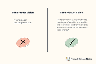 Examples of Bad vision and good vision statements