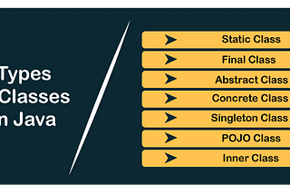 Different types of Classes in Java