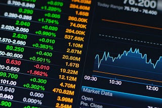 Stock Market Analysis with Power BI
