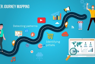 What is User Journey Mapping & Why is it Important for Media websites?