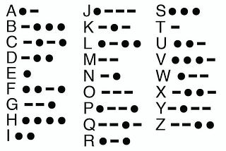 Morse Code FTW