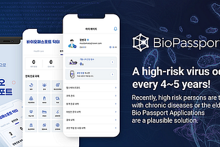 BioPassport Ecosystem