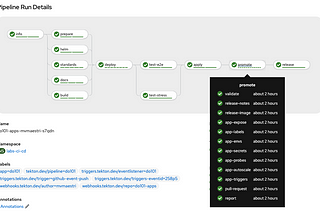 Building a Tekton Pipeline with git-flow and semantic versioning
