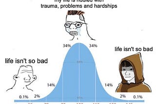 Your Life Is a Lot Better Than You Think
