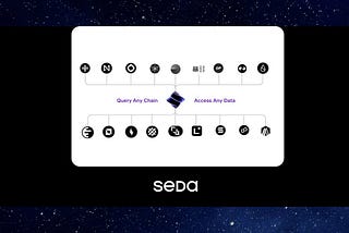 SEDA For Chain Abstraction | Edu Series #3