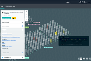 Instana — Monitoring the world of Microservices