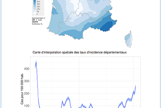 Incidence : grippe, infections respiratoire aigues, et cas c-19 en France (semaine 4, 2022)