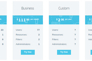 Protectimus MFA Prices: How to Save with Coupons, Discounts, Referrals, and Subscriptions