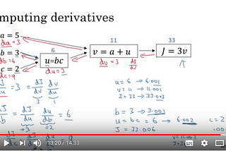 Deep Learning 共筆 Week 2