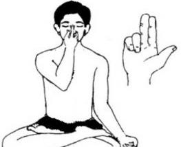 Simple Yoga Asanas To Fight Sinusitis