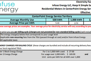 The Summer Guide to Texas Electricity: 2018