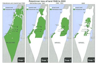 A “Two-State” solution isn’t a solution at all