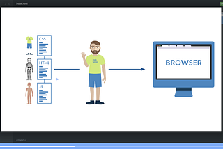 HTML and CSS simplified