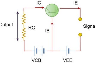 Transistor connection: Common base(CB) common Emitter(CE) common collector(CE) | Engineering Notes…