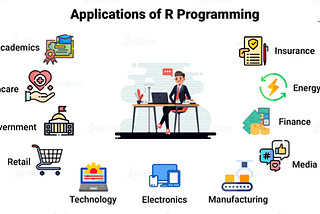 R Programming Language and Its Applications
