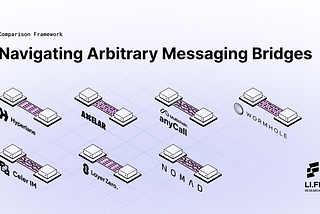 Navigating Arbitrary Messaging Bridges: A Comparison Framework