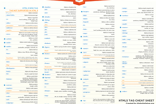 Free HTML5 Cheat Sheet for You to Download