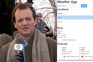 React Tutorial — Build a Weather App from Scratch — Part 2