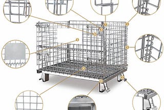 wire container structure