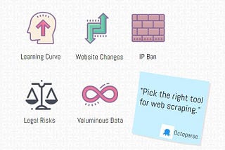 7 Web Scraping Limitations You Should Know