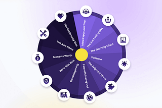 Navigating Consumer Psychology