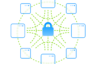 Distributed locks