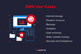 AWS(Amazon Web Service) and It’s Use Cases