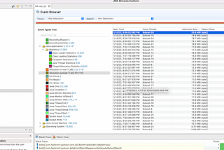 Optimizing GC time by reducing Humongous allocations