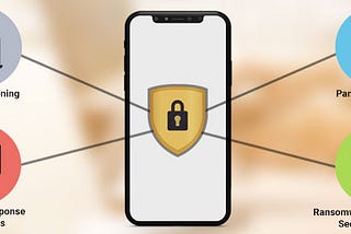 Top Mobile Security Threats in 2021