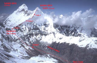 Navrang India: Nanda Devi, second highest peak, India and the mystery of missing plutonium!