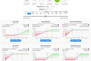 OptionStrat Optimizer