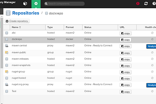 Nexus As Docker Trusted Registry — To Pull / Push Docker Images