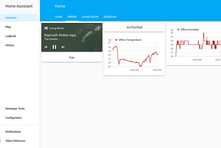 Achieving success with Home Assistant, Flux and sensors