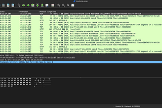 Advanced debugging in Kubernetes