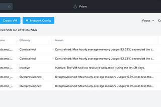 Simplifying the Mundane IT Tasks with Intelligent Operations | Nutanix Community Blog