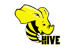 Hadoop Hive-With Practical