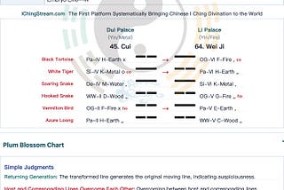 Case Study-2026–047 Asset Sale Divination: Would His Boat Sell at Auction That Night
