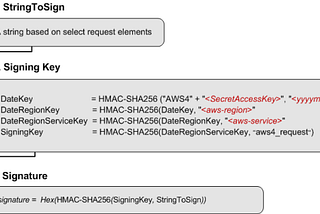 “Security Token is Invalid” Error Troubleshooting