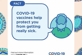 How Far Do the COVID-19 Vaccines Protect You? — Covering Info