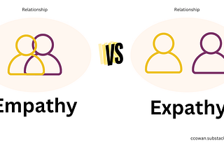 Introducing “Expathy:” The Integration of Empathy and Apathy