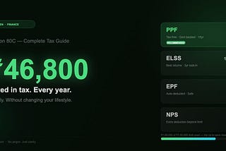 How to Save Tax Under Section 80C: The Complete Guide