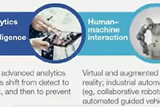 Deep Learning for Visual Inspection