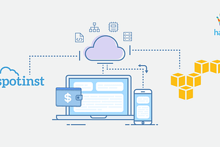 How to save AWS costs using Spotinst