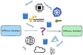 From Software Developer to Software Architect — Overwhelming Journey