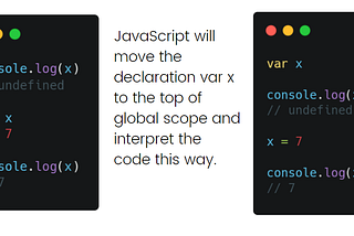Get your game up with JavaScript: Understanding Variables