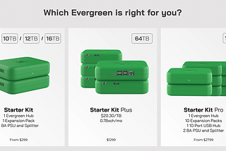 Coupon Code for Chia Evergreen HDD Miners